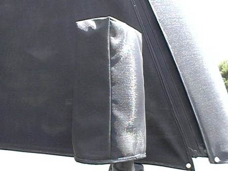 Mirror Covers